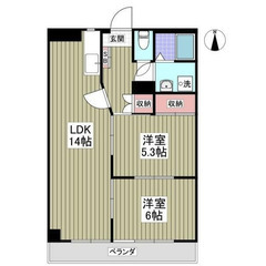 【🦅入居費用7万円🦅】✨審査No.1✨ 🔥湘南新宿ライン(宇都宮...