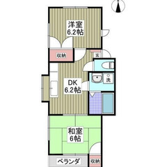 【🦅入居費用7万円🦅】✨審査No.1✨ 🔥JR日光線 宇都宮 バ...