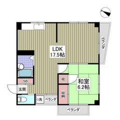 【🦅入居費用5万円🦅】✨審査No.1✨ 🔥湘南新宿ライン(宇都宮...