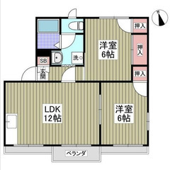 【🦅入居費用10万円🦅】✨審査No.1✨ 🔥JR高崎線 新町 徒...