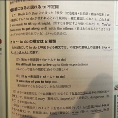 ALC アルク　英文法イメージトレーニングの画像