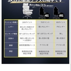 SKYE ゲーミングチェア 座り心地最高 デスクチェア オフィスチェア 椅子 テレワーク 社長椅子 伸縮可能のオットマン 高さ調節機能(ホワイト) の画像