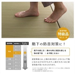 ユニット畳の画像