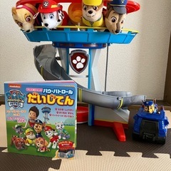 サムネイル