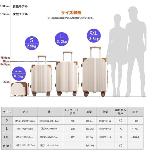 新品未開封　スーツケース大、小2個セット