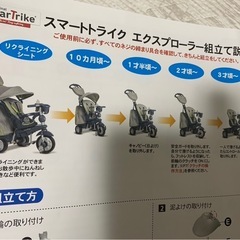 【お話し中】スマートトライク　三輪車　中古美品の画像