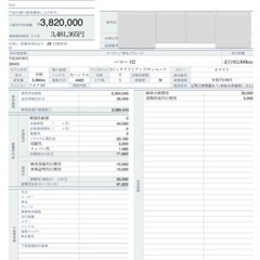 ハマー　Ｈ２　１ナンバー登録　ヒッチメンバー付　３インチリフトアップ　サンルーフの画像