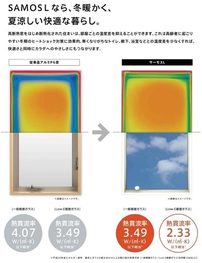 LIXIL　アルミサッシ①