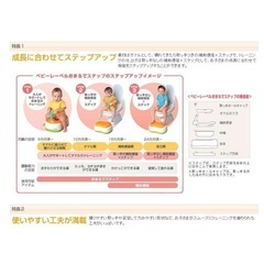 【排泄での使用はなし】コンビベビーレーベル おまるでステップ レーベルオレンジLO(パイルカバー付)の画像