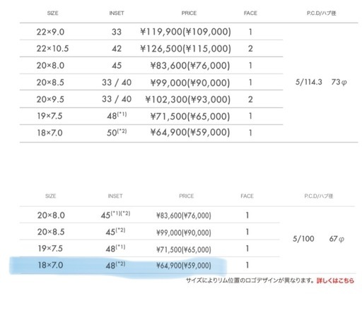 取引中　WALD 18インチホイール　225/40r18 プリウス　pcd100  タイヤセット