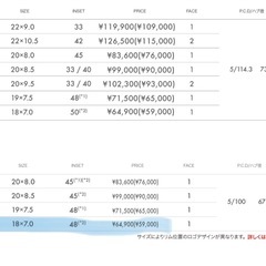 取引中　WALD 18インチホイール　225/40r18 プリウス　pcd100  タイヤセットの画像