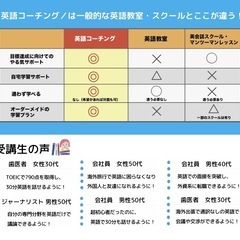 英語コーチ無料体験セッションの画像