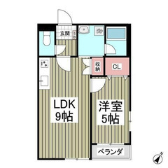 【🦅入居費用10万円🦅】✨審査No.1✨ 🔥JR両毛線 伊勢崎 ...