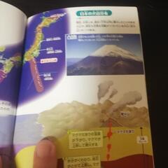 WONDA地球ポケットタイプの画像