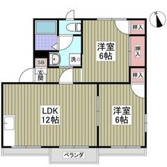 【🦅入居費用10万円🦅】✨審査No.1✨ 🔥JR高崎線 新町 徒...