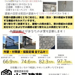 【滋賀・京都】外壁塗装お任せください❗️