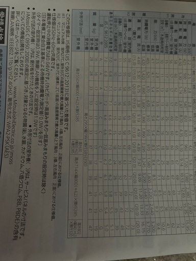 Mitsubishi Electric MSZ-ZW5620S エアコン