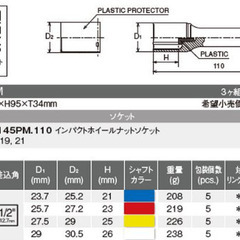 新品 ko-ken コーケン 山下工業研究所 インパクトホイールナット用ソケット（薄肉） 17mmの画像