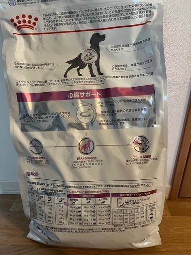 ドッグフード　 CANIN 心臓サポート未開封