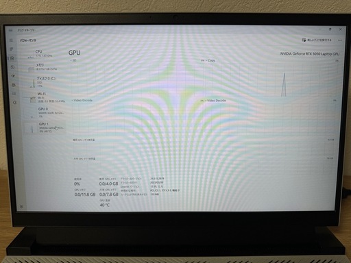  使用期間2ヶ月 箱付きDELL G15 ゲーミングノートパソコン