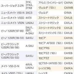 （仮）ヤマハ系バッテリー