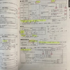 医療事務　テキストセットの画像