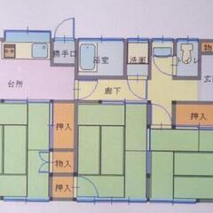 整体院兼住宅の店舗併用住宅を検討してみませんか？ − 群馬県