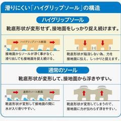 新品　ミドリ安全　運動靴　スニーカー　白　27㎝　メンズの画像