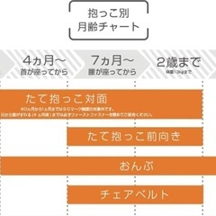 アンジェレッテ　抱っこ紐の画像