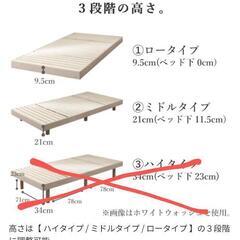 ニトリ　すのこベッドフレームの画像