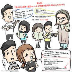 第2回・飛び出す絵本＆童話シリーズ「物語の登場人物になってみよう！」