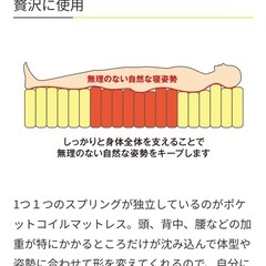 （取引終了）美品　ポケットコイルマットレス　シングルの画像