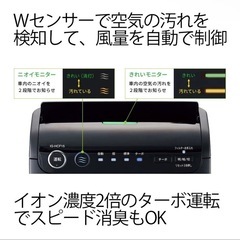 車用空気清浄機