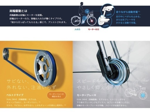 ブリヂストン ラクあし電動アシスト自転車 ラクット 　24インチ  両輪駆動