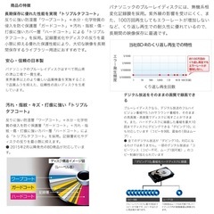 Panasonic ブルーレイディスク 追記型 LM-BR50LT 50GB 30枚setの画像