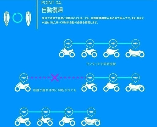 ビーコム ワン　B+COMワン