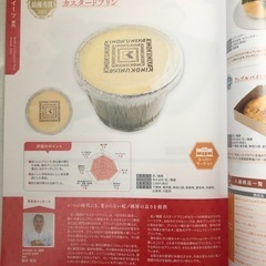 本　非売品　お弁当、お惣菜大賞2023　デリカテッセンの画像