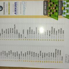 2008イングランドプレミアリーグ　ハル×マンチェスターシティ　オフィシャルパンフレットの画像