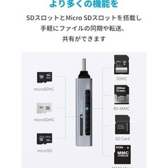 Anker カードリーダーの画像