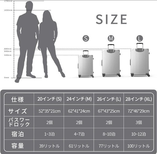 ❣️SALE中❣️1〜3泊用　スーツケース キャリーバッグ キャリーケース 大型 静音 ダブルキャスター 耐衝撃 旅行出張 親子セット
