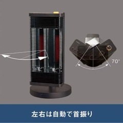 【美品】セラムヒート/ERFT11ZS-Tの画像