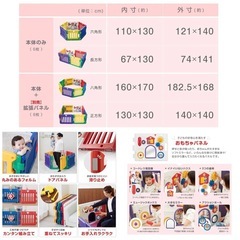 お譲り先決定。ベビーサークル 拡張パネル付き 日本育児 ミュージカルキッズランドDXII の画像