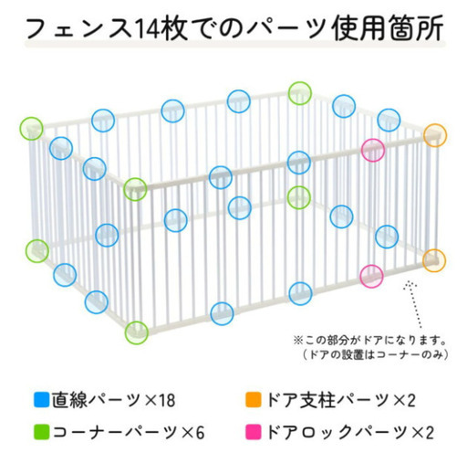 【美品中古】ペットサークルドア付き14面自由レイアウト★今ならおまけ付き★