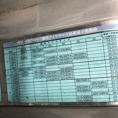 ラバーチェーンの画像