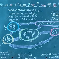 ＼ホームスクール家族会に興味ある方、集まれー！／ - メンバー募集