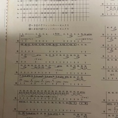 レコード ギターテクニック　オブ　ジェフベックの画像