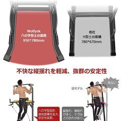 【WOLFYOK】懸垂マシン 筋トレ トレーニング チンニング ダンベルの画像