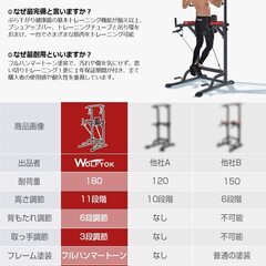 【WOLFYOK】懸垂マシン 筋トレ トレーニング チンニング ダンベルの画像