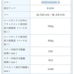 INNO WEDGE 665のルーフボックスセット