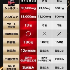 MAGNOS(マグノス)　男性用エナジーサプリ    の画像